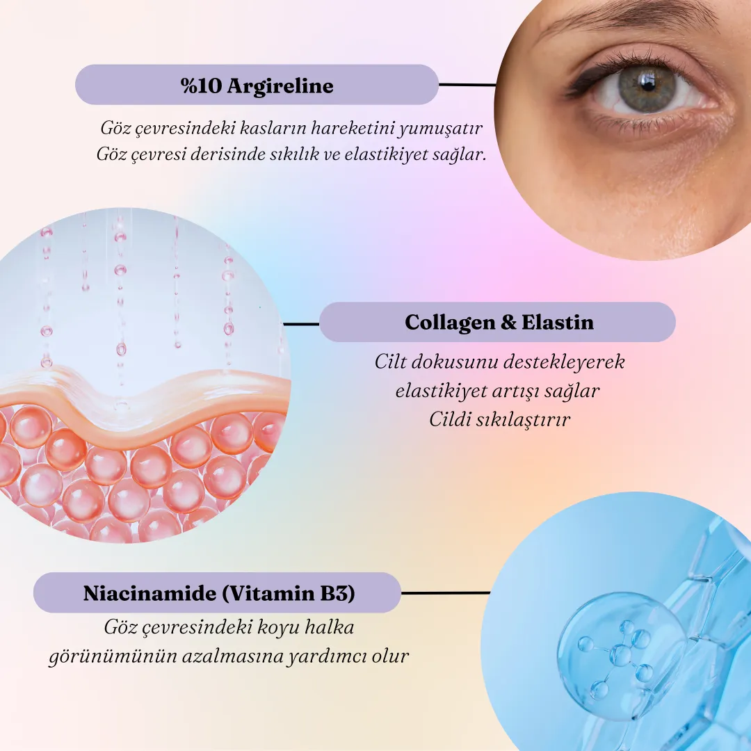 Eye+ Göz Çevresi Serumu - Görsel 4